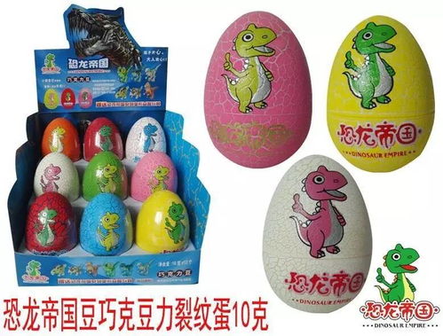投票選出你的最愛 玩具糖果、休閑食品還是餅干糕點？附玩具技術開發(fā)與銷售新趨勢